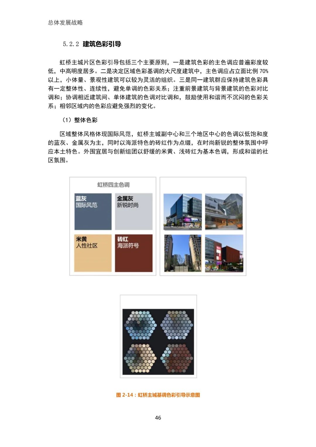 「新·速递」上海市虹桥主城片区单元规划