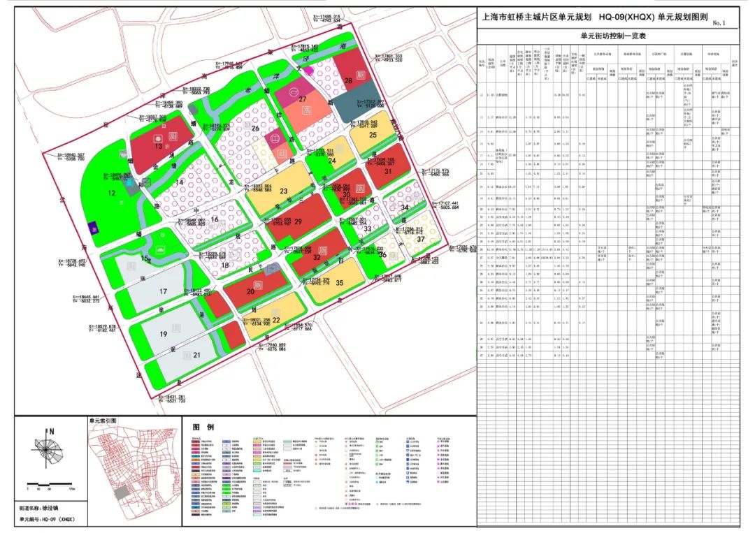 「新·速递」上海市虹桥主城片区单元规划