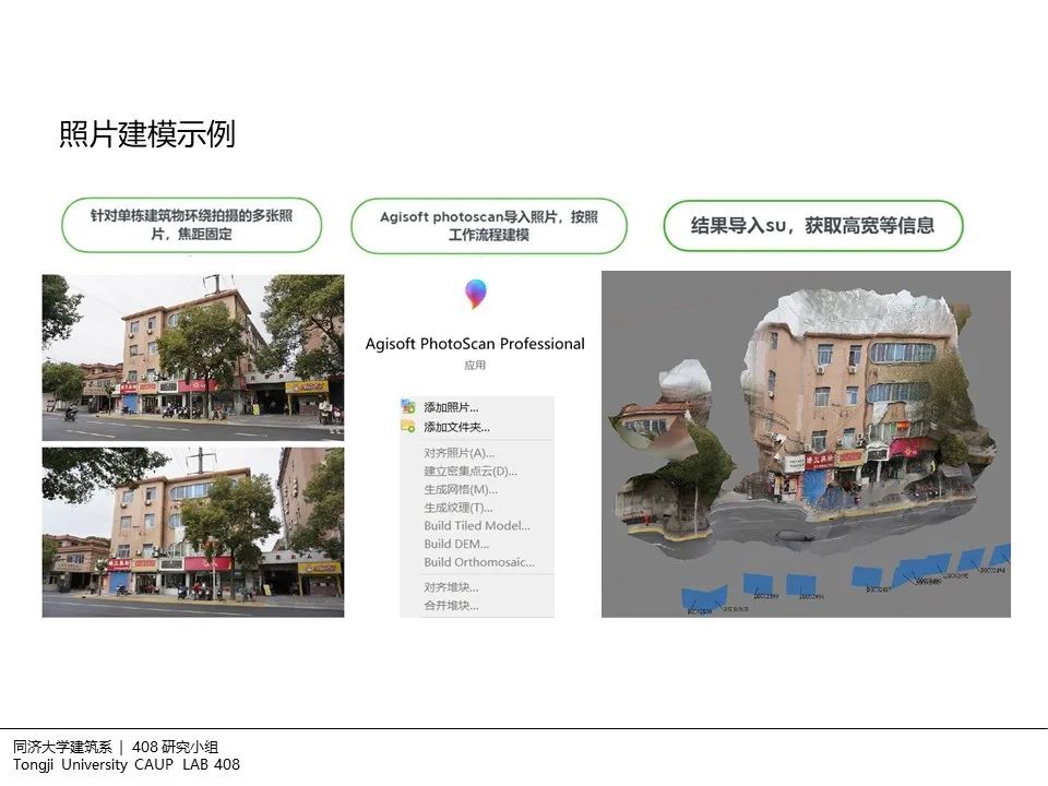 408研究小组 | 建筑设计中的非现场调研