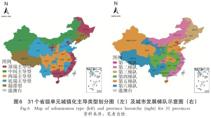 基于规模等级的分层城镇化省际差异研究