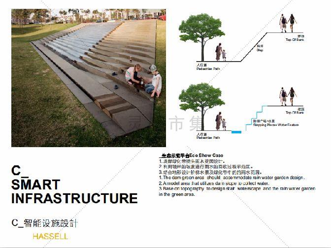 26套市政公园生态修复城市景观设计规划 26套市政公园生态修复城市景观设计规划