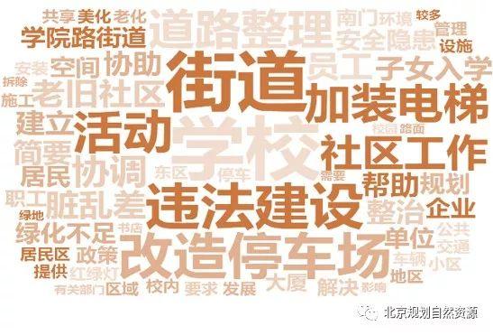 海师·海诗丨“4+1”工作法，让街区更新“有法可寻”