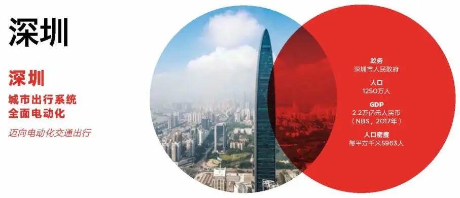 “无废城市”怎么建设？这12个国际案例学起来