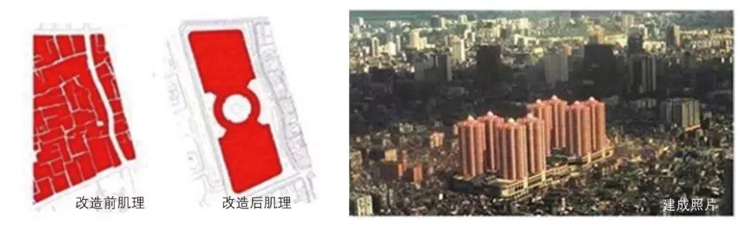 【Open Access】“租差”理论视角的城市更新制度——以广州为例 【Open Access】“租差”理论视角的城市更新制度——以广州为例