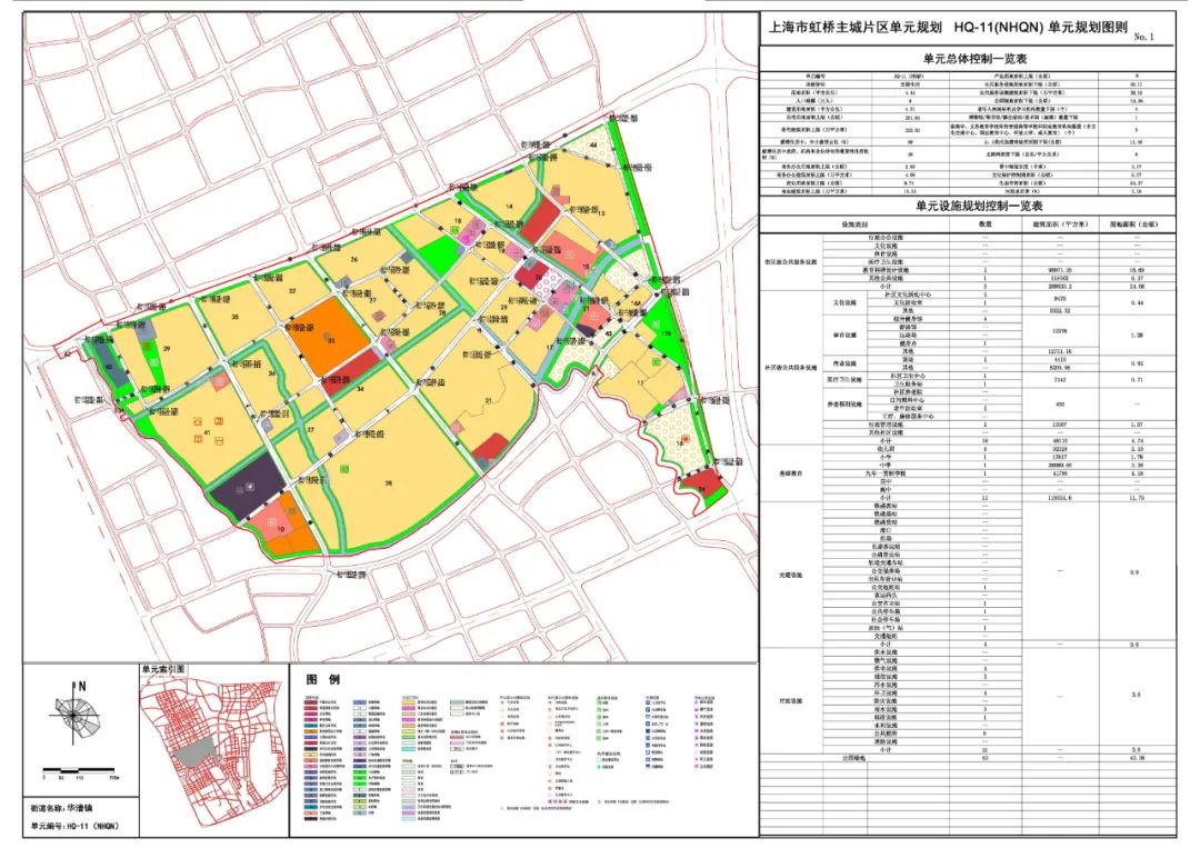 「新·速递」上海市虹桥主城片区单元规划