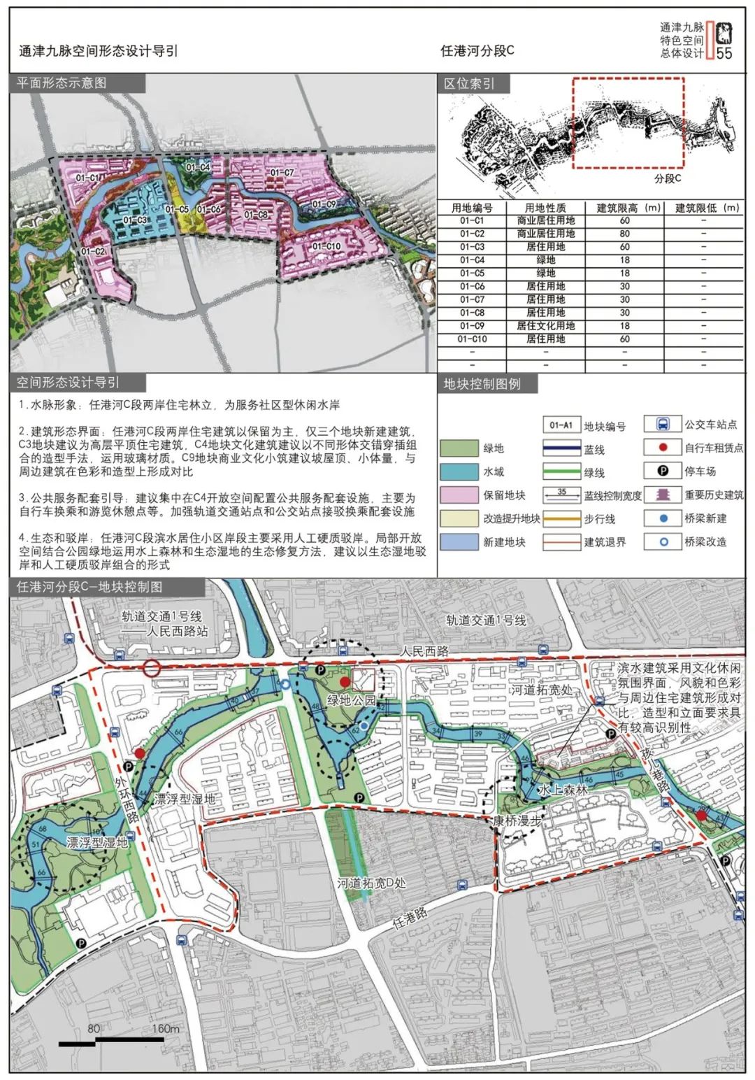 【文章导读】避免城市设计实践尺度的两级分化——南通“通津九脉”中观城市设计探索 【文章导读】避免城市设计实践尺度的两级分化——南通“通津九脉”中观城市设计探索
