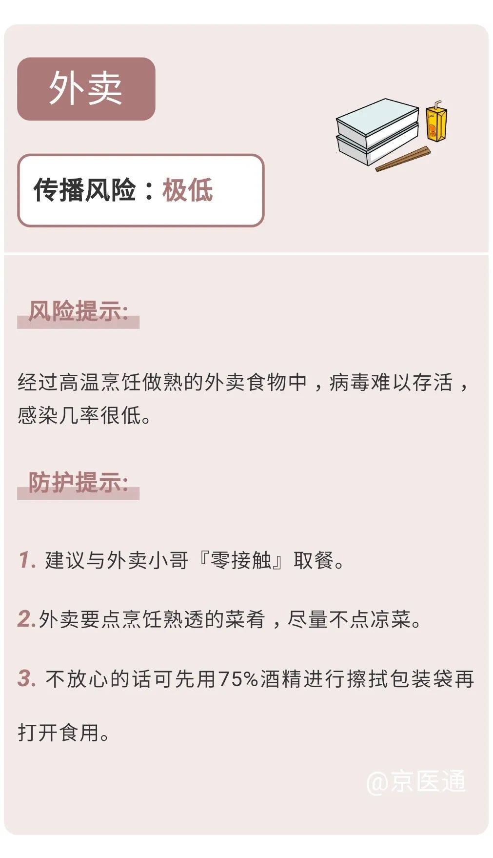 一图读懂 | 科学防疫之重点防护与过度防护 一图读懂 | 科学防疫之重点防护与过度防护
