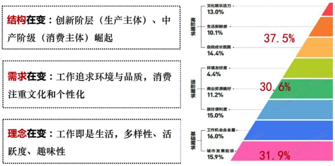 筼筜思语 | 面对拉大框架后的城市