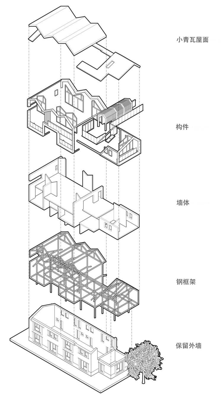 戴家山8号依云民宿 | 简然建筑工作室