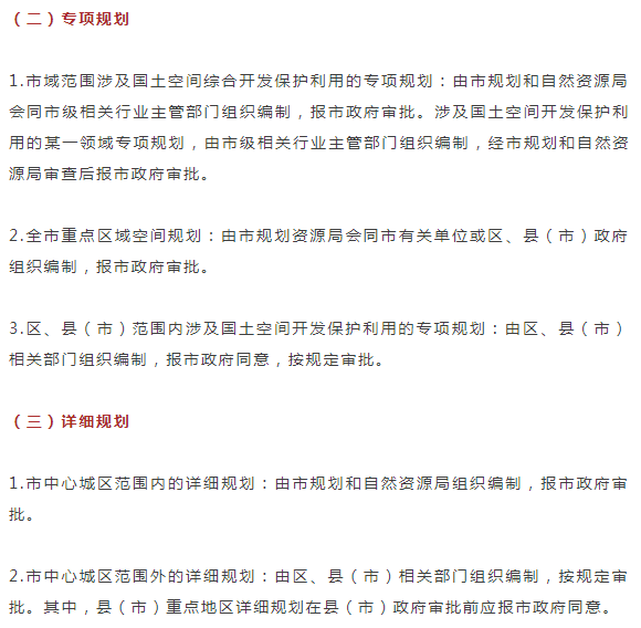杭州发布 | 对国土空间规划编制实行计划管理