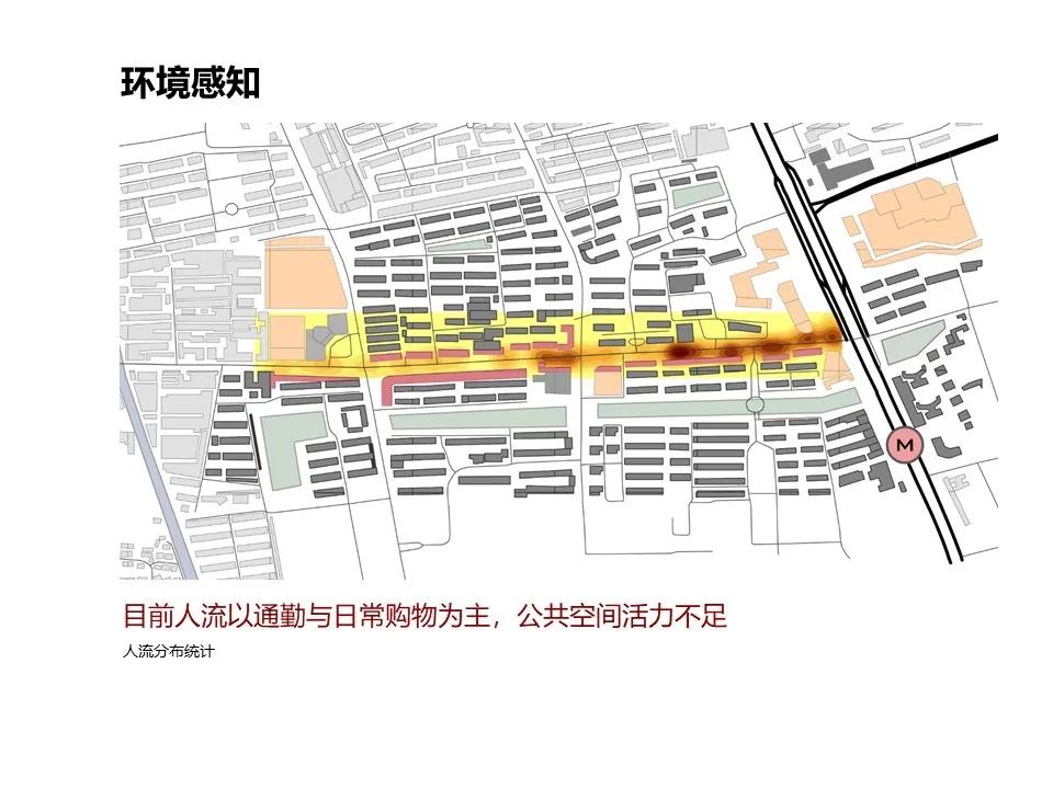 408研究小组 | 建筑设计中的非现场调研