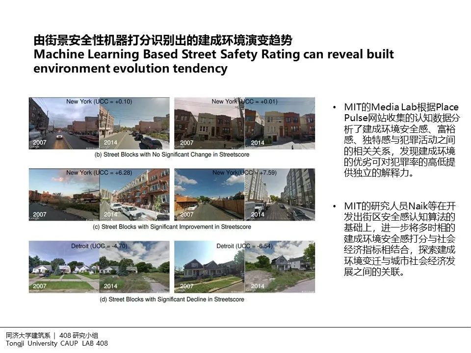 408研究小组 | 建筑设计中的非现场调研