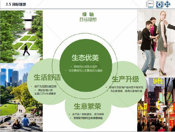 26套市政公园生态修复城市景观设计规划 26套市政公园生态修复城市景观设计规划