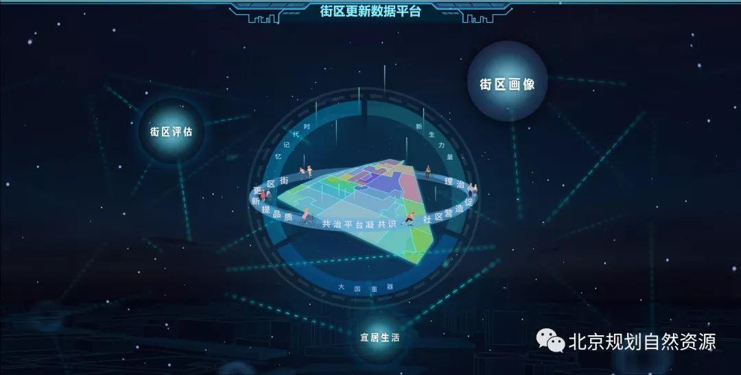 海师·海诗丨“4+1”工作法，让街区更新“有法可寻”