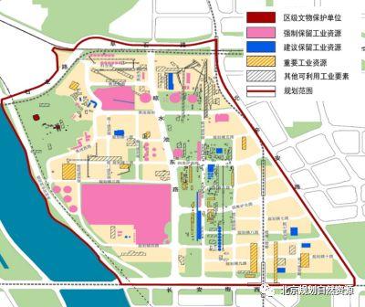 城市更新系列三 | 你们要的首钢北区规划解读来了 城市更新系列三 | 你们要的首钢北区规划解读来了