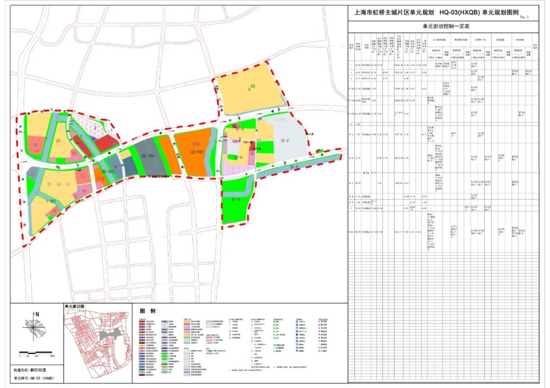 「新·速递」上海市虹桥主城片区单元规划