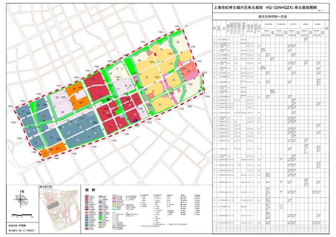 「新·速递」上海市虹桥主城片区单元规划