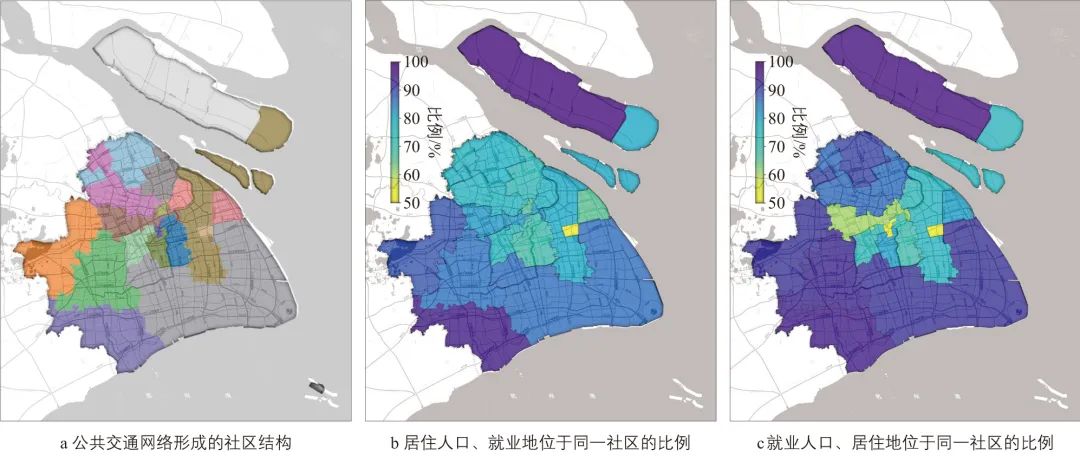 基于“以流定形”的城市交通空间分析逻辑 基于“以流定形”的城市交通空间分析逻辑