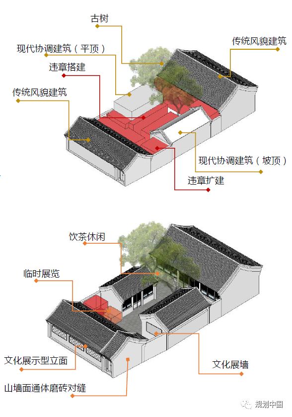 文风京韵,大市银街——北京崇雍大街街区更新城市设计实践 文风京韵,大市银街——北京崇雍大街街区更新城市设计实践