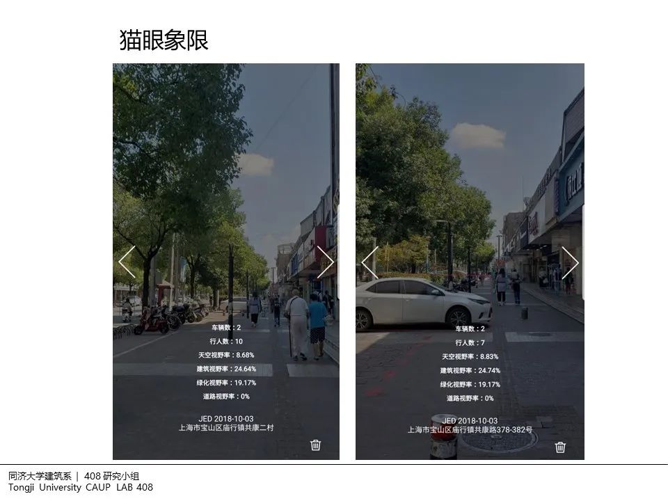 408研究小组 | 建筑设计中的非现场调研