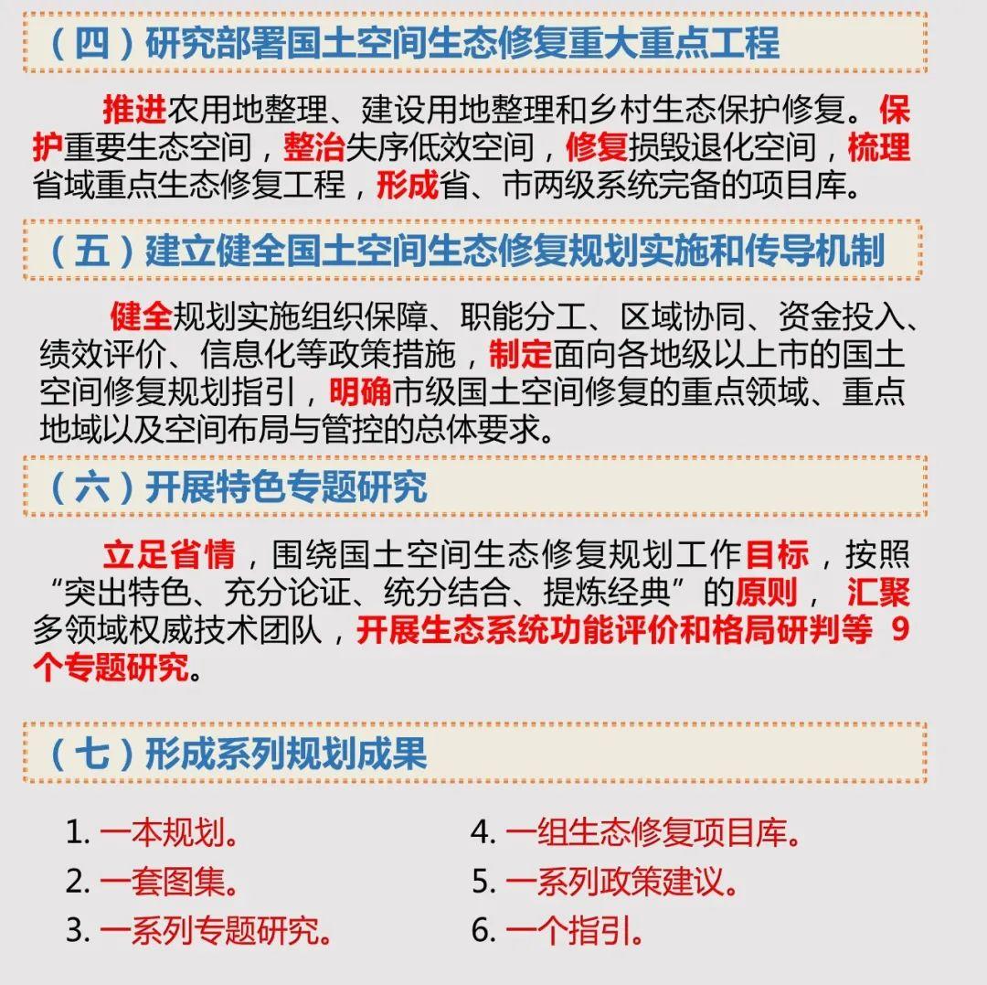 《广东省国土空间生态修复规划(2020-2035 年)编制工作方案》解读
