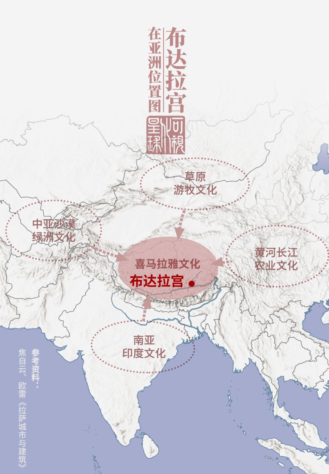 「新·周看」布达拉宫是如何建成的？