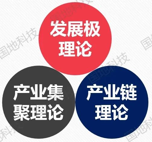 政策解读︱点线面结合构建现代农业产业体系，共同推动乡村振兴