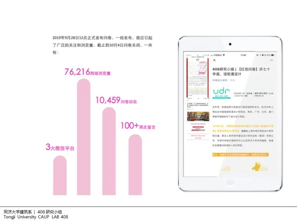 408研究小组 | 建筑设计中的非现场调研