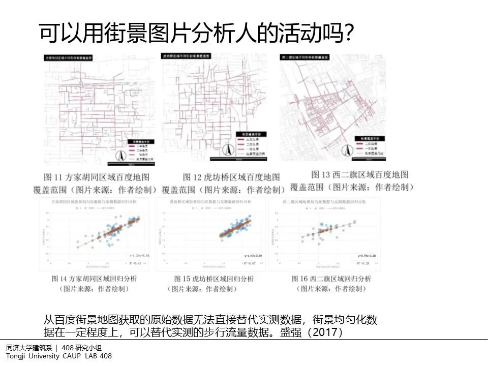408研究小组 | 建筑设计中的非现场调研