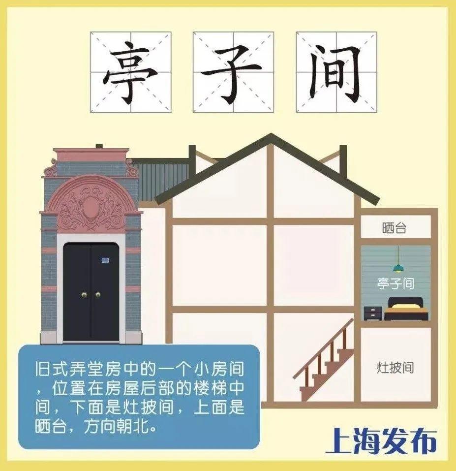 海外行思 | 疫情中的思考（二）关于物业家政人员的可负担健康住房