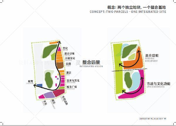 26套市政公园生态修复城市景观设计规划 26套市政公园生态修复城市景观设计规划