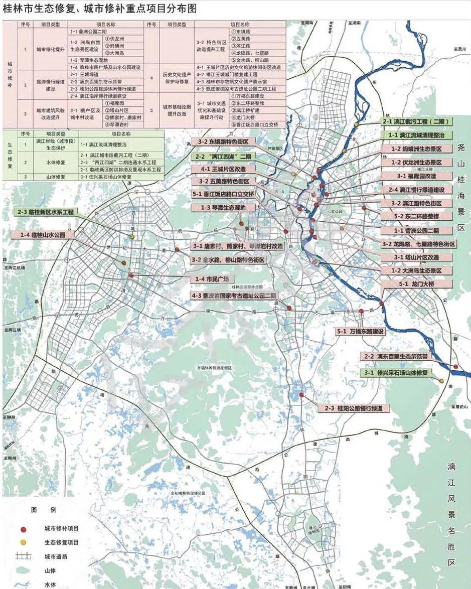 空间论道 |“城市双修”的前世今生未来