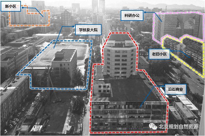 海师·海诗丨“4+1”工作法，让街区更新“有法可寻”