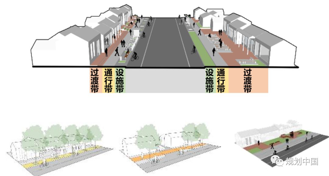 文风京韵，大市银街——北京崇雍大街街区更新城市设计实践