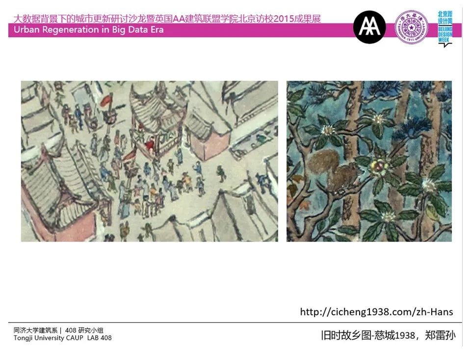 408研究小组 | 建筑设计中的非现场调研
