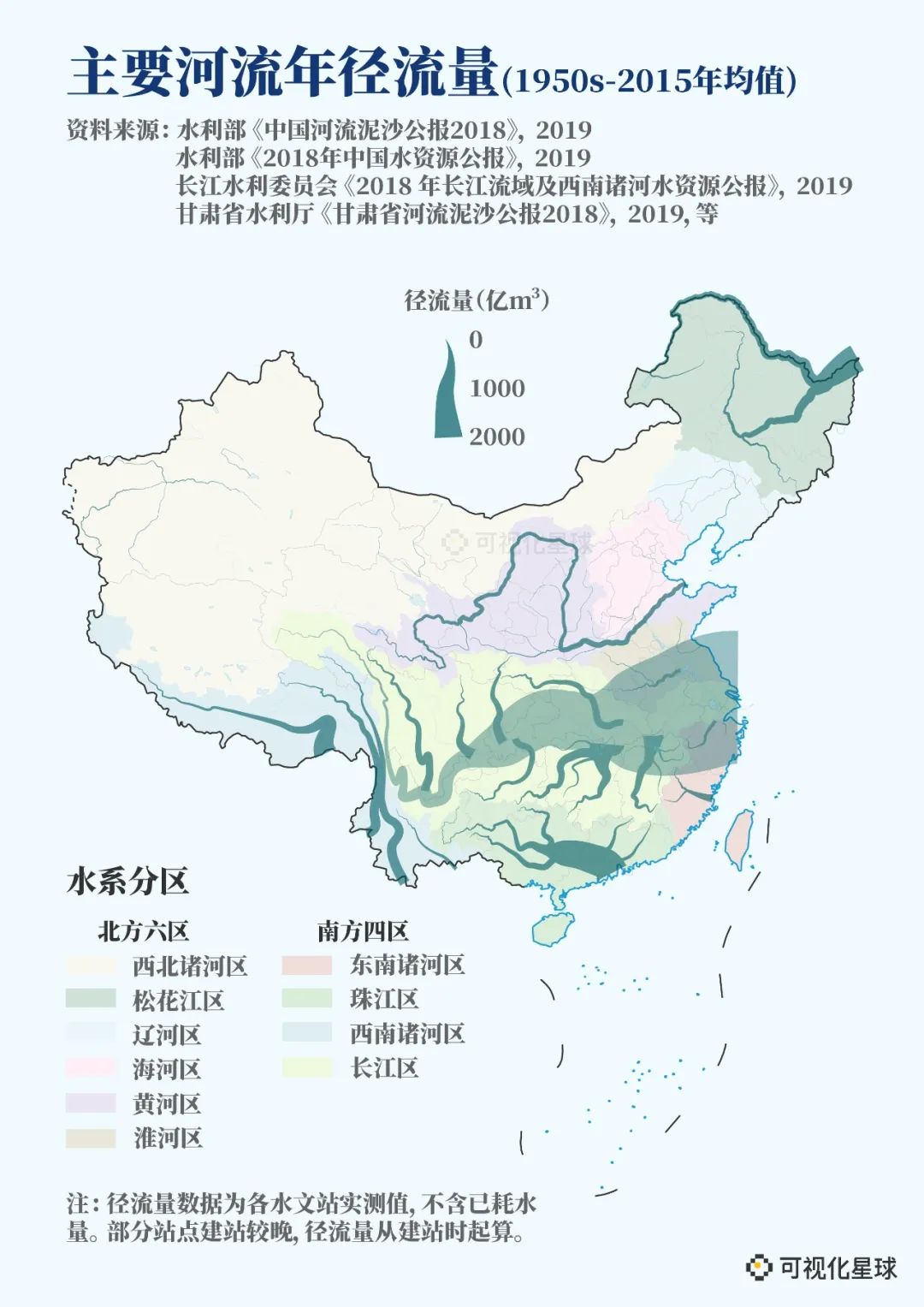 北方究竟有多缺水？
