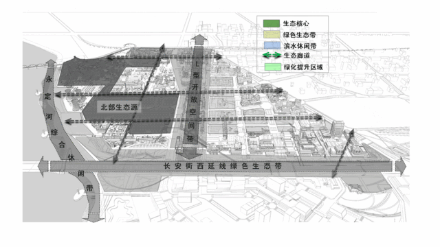 城市更新系列三 | 你们要的首钢北区规划解读来了 城市更新系列三 | 你们要的首钢北区规划解读来了