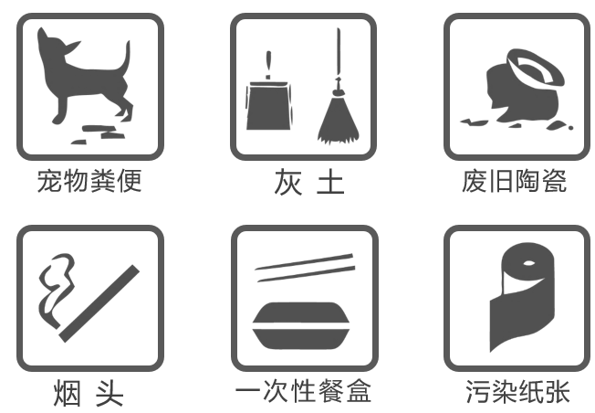 垃圾分类︱关于垃圾分类，你知道多少？