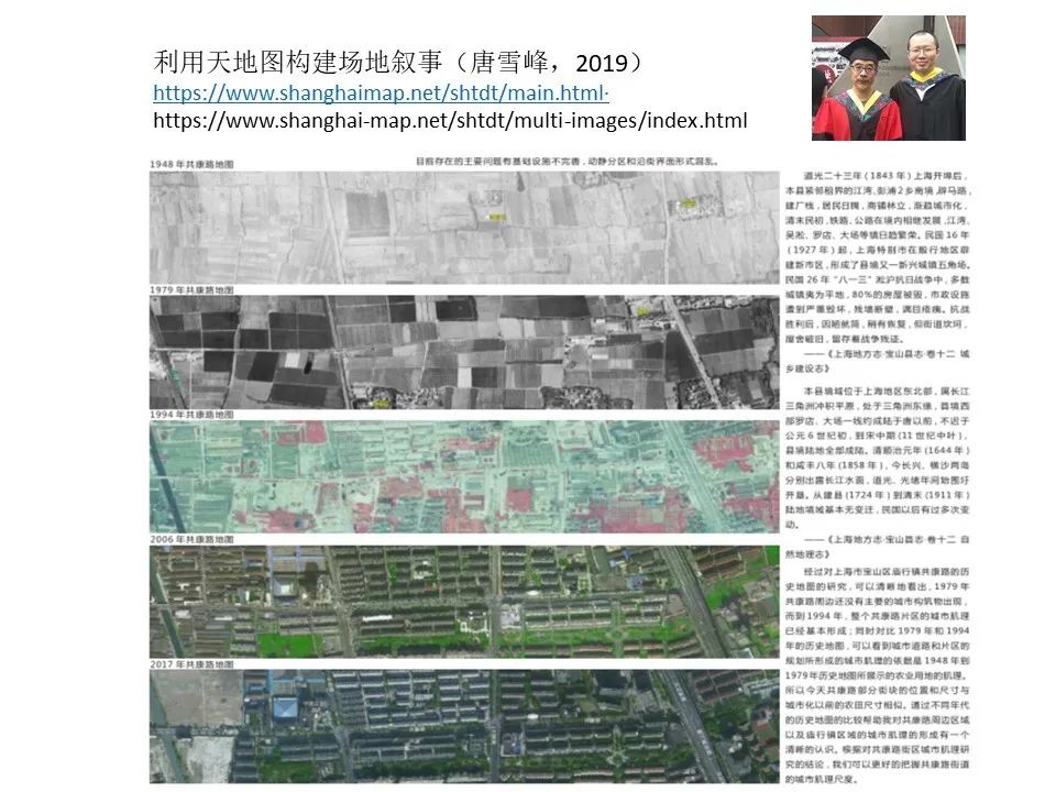 408研究小组 | 建筑设计中的非现场调研