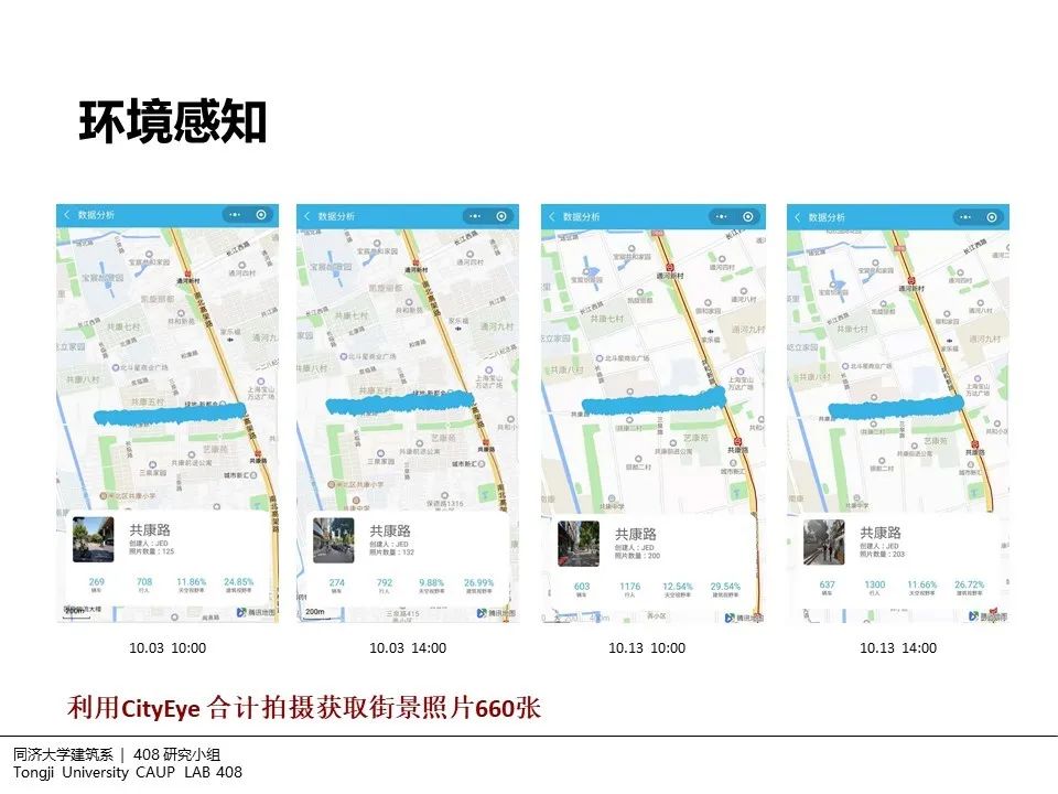 408研究小组 | 建筑设计中的非现场调研