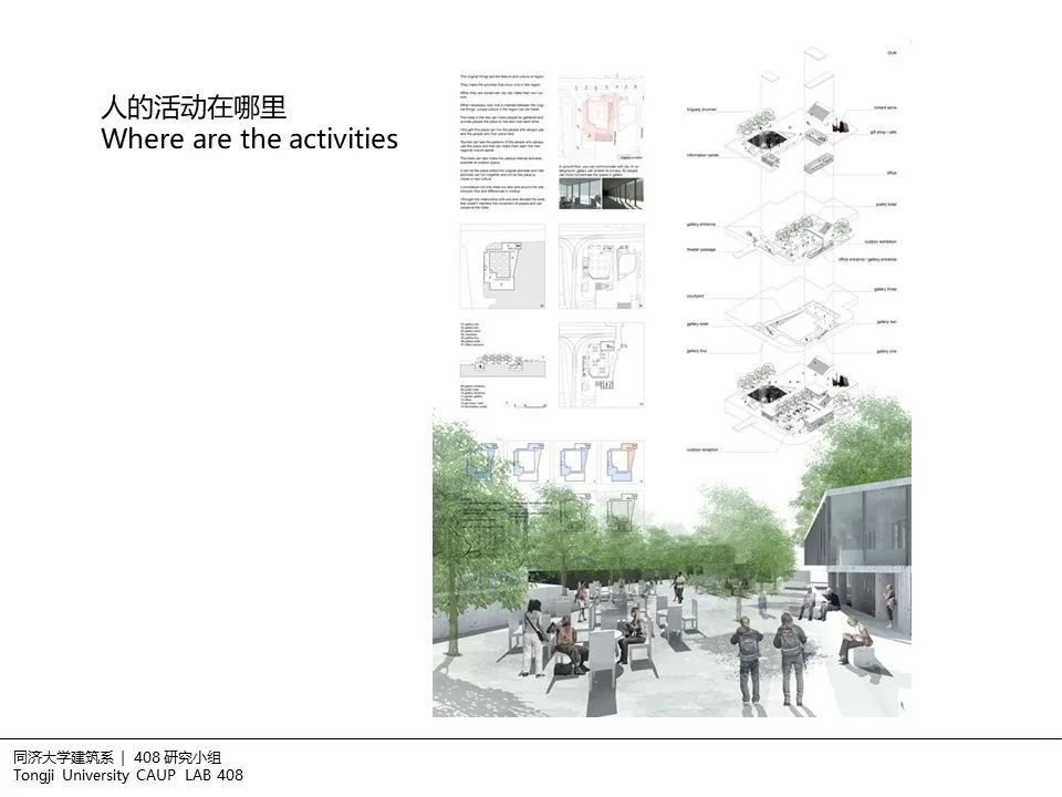 408研究小组 | 建筑设计中的非现场调研