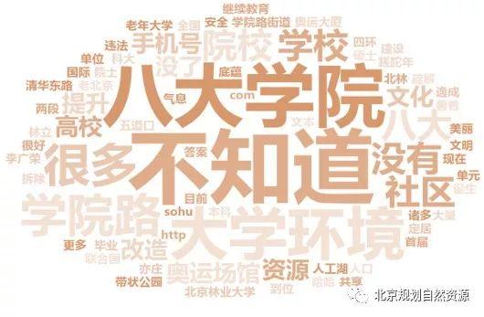海师·海诗丨“4+1”工作法，让街区更新“有法可寻”