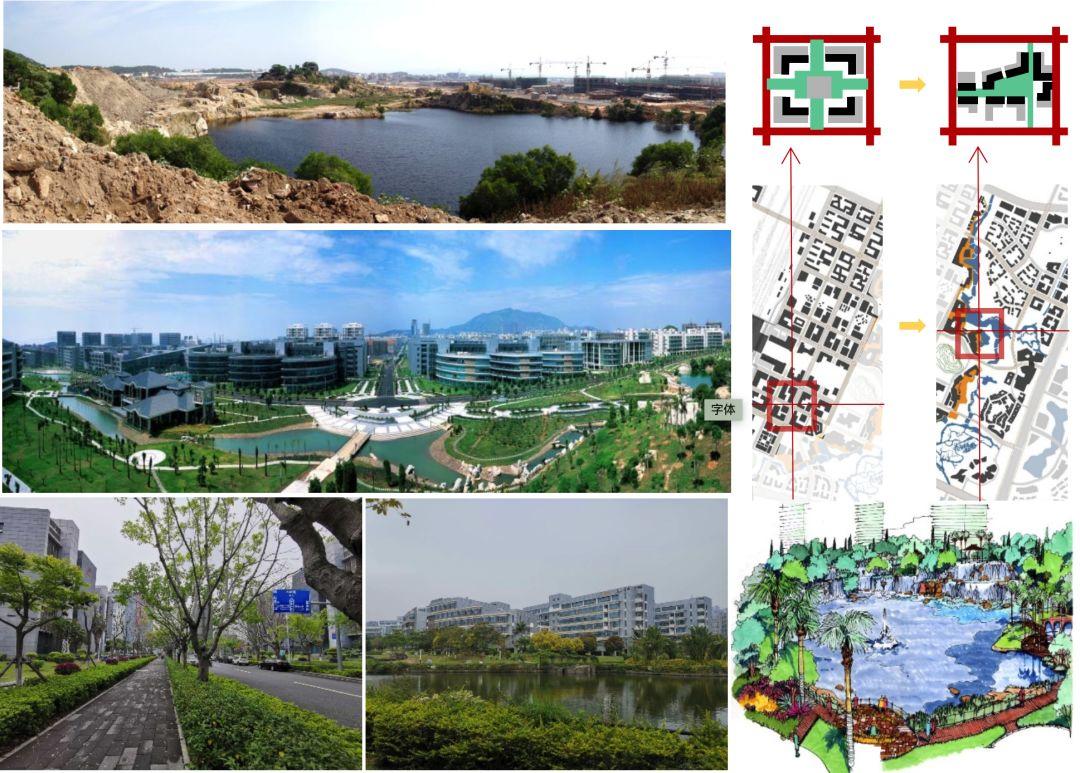 筼筜思语 | 面对拉大框架后的城市