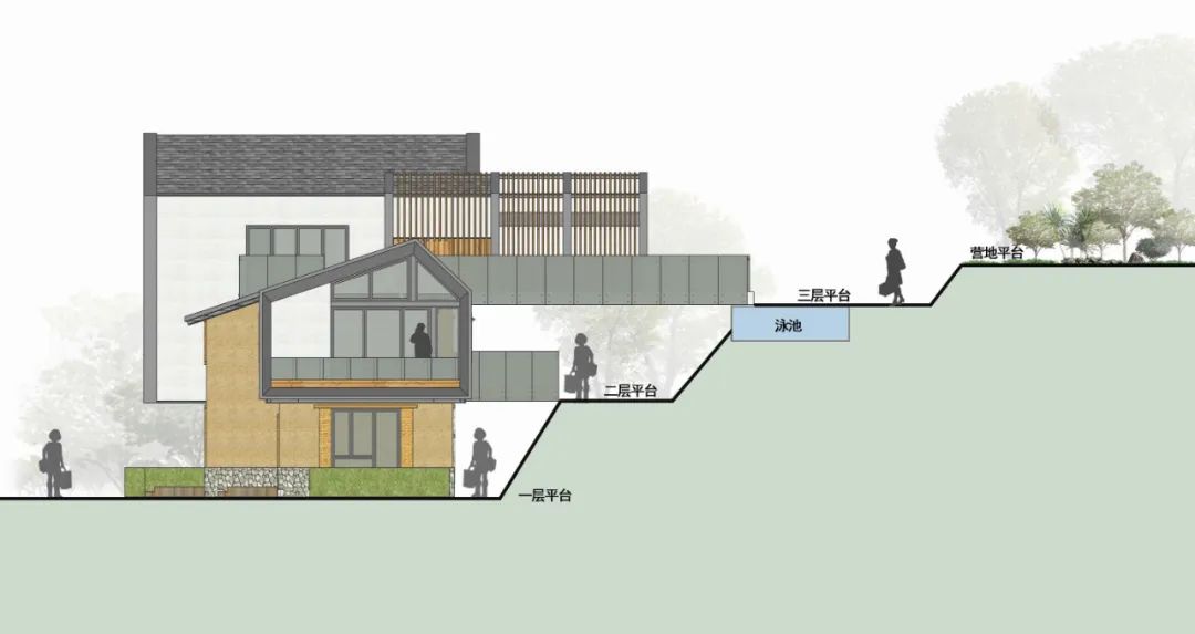 戴家山8号依云民宿 | 简然建筑工作室