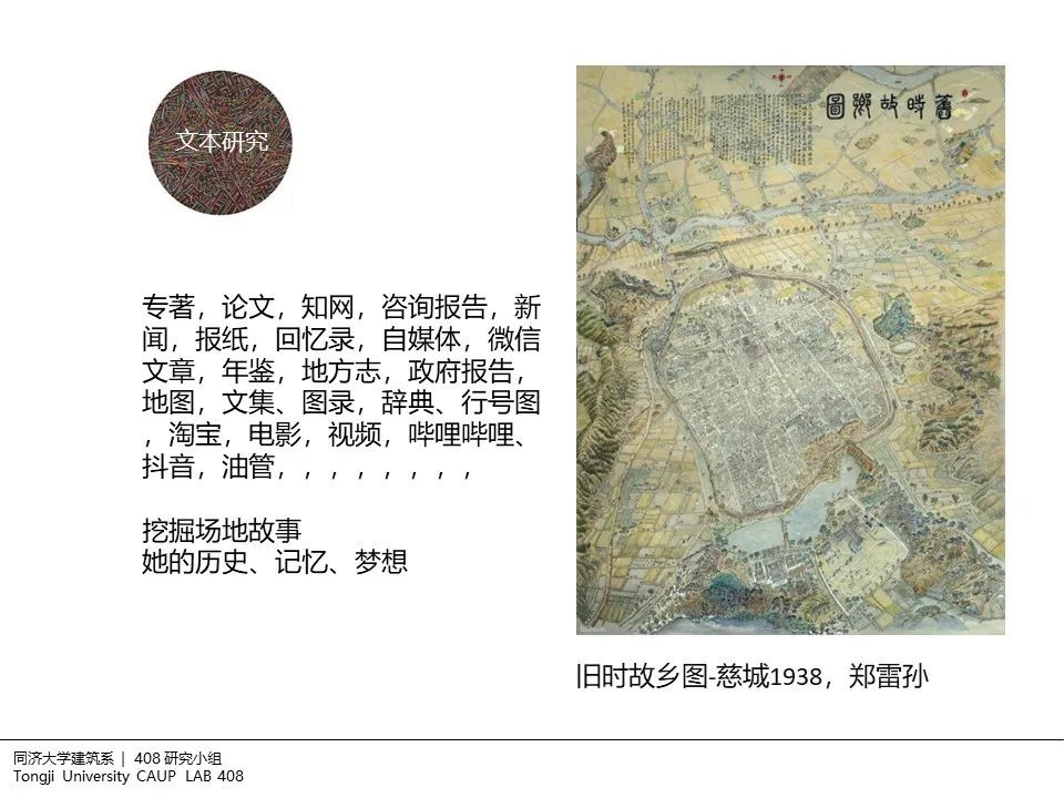 408研究小组 | 建筑设计中的非现场调研