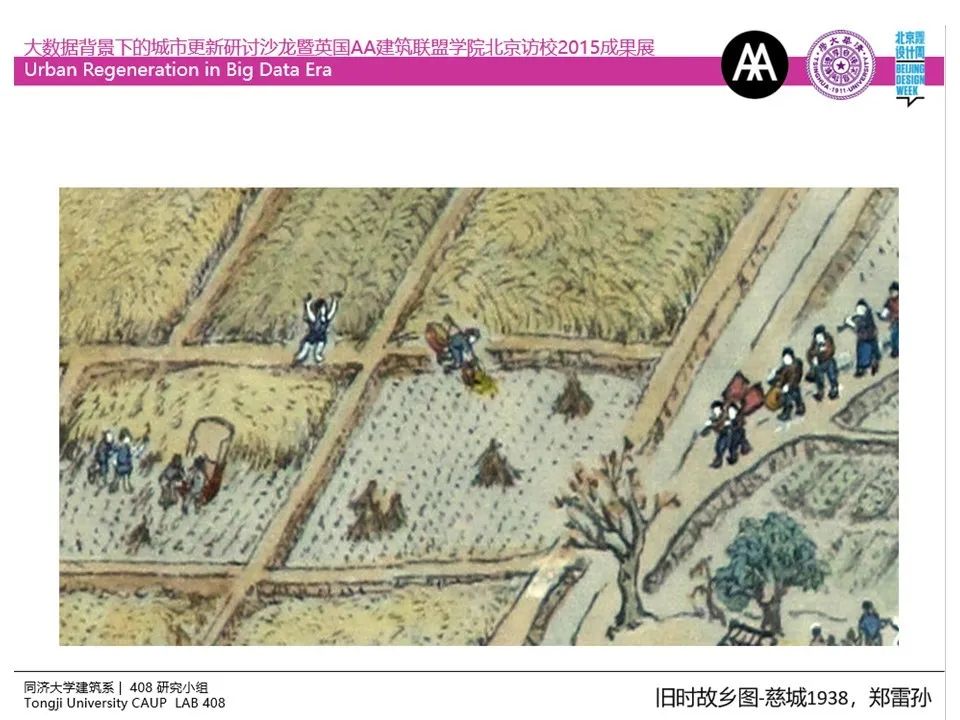 408研究小组 | 建筑设计中的非现场调研