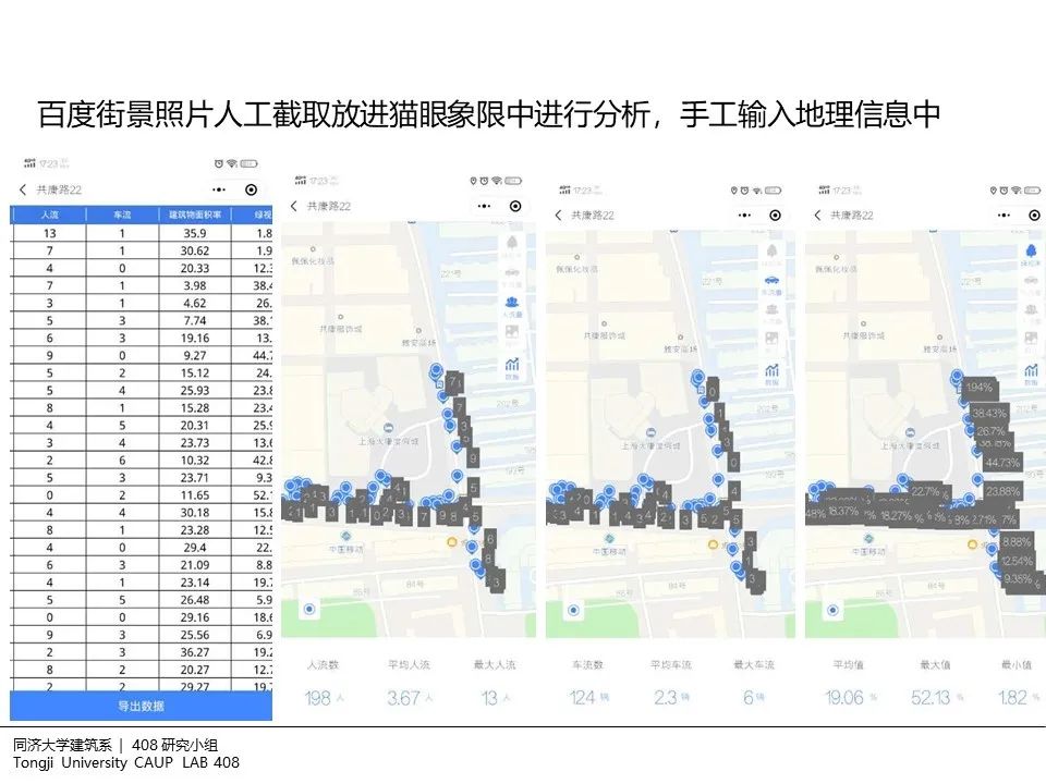 408研究小组 | 建筑设计中的非现场调研