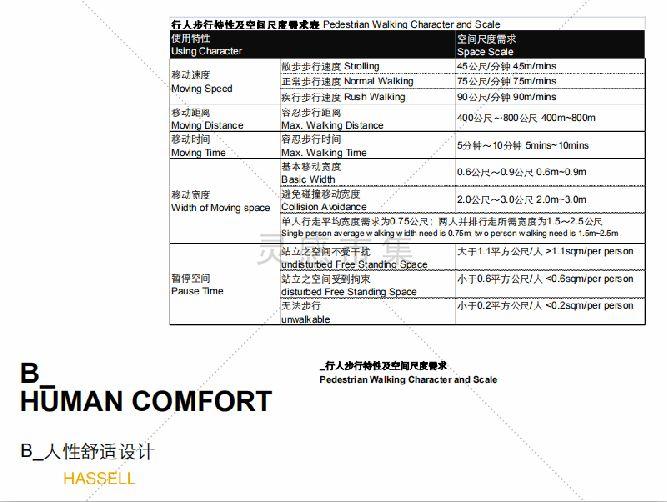 26套市政公园生态修复城市景观设计规划 26套市政公园生态修复城市景观设计规划