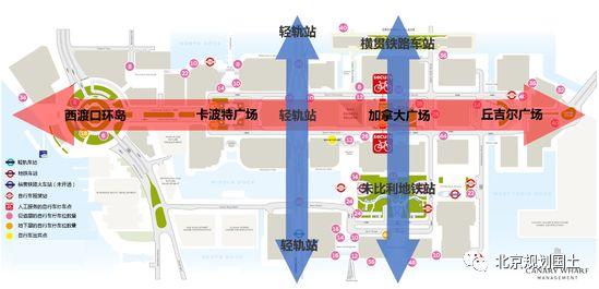 城市更新背景下新兴金融商务区交通开发策略