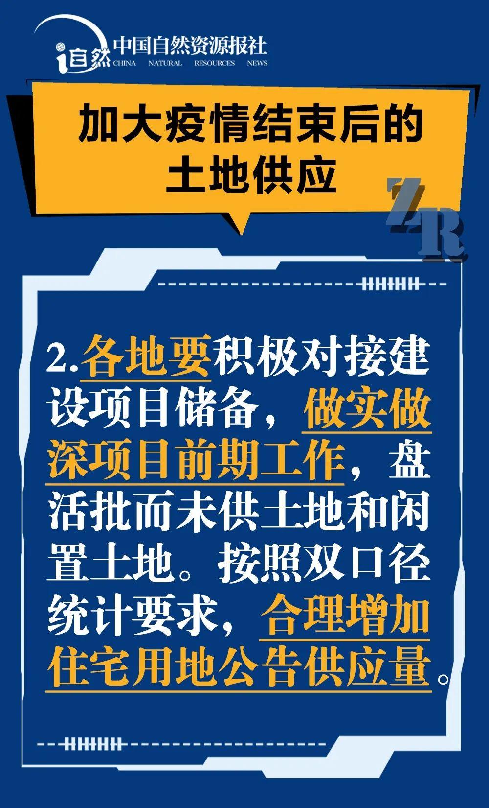 一图了解自然资源部2020年工作重点